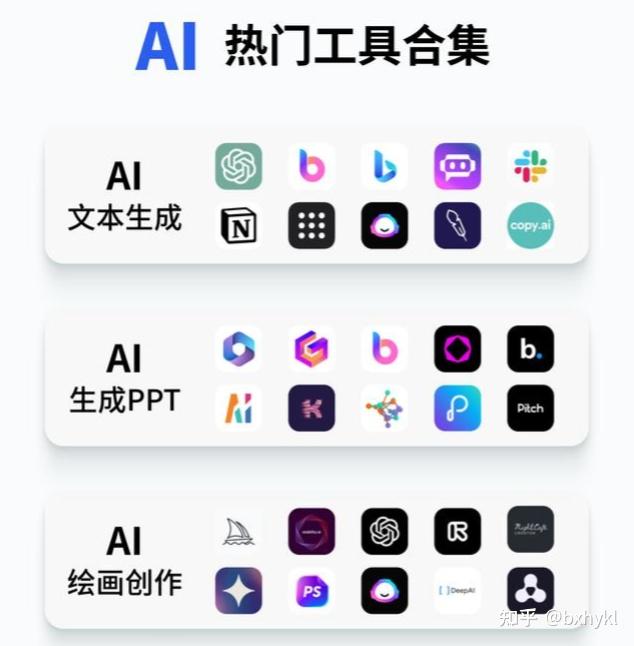 【强烈建议收藏】除了ChatGPT,国内好用的AI工具集合-国内最全AI工具合集 - 知乎