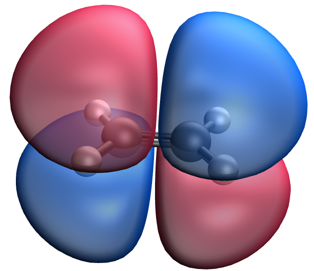 越来越不明白了,碳碳双键形成的过程中两个p电子填充到π成键轨道,那