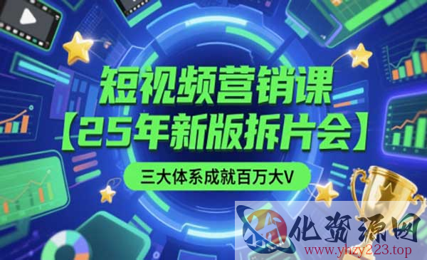 短视频营销_wwz