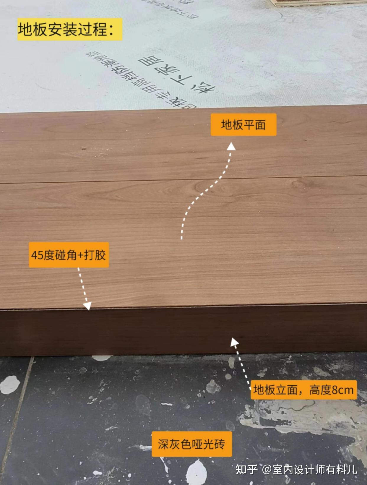听劝:这5个神仙设计,装修时千万别漏掉,入住后是真香! - 知乎