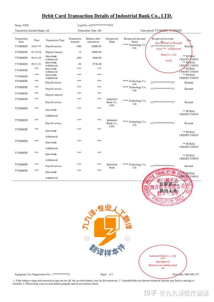 新西兰旅游5年多次旅游签证轻松搞定附材料清单翻译模板和详细申请