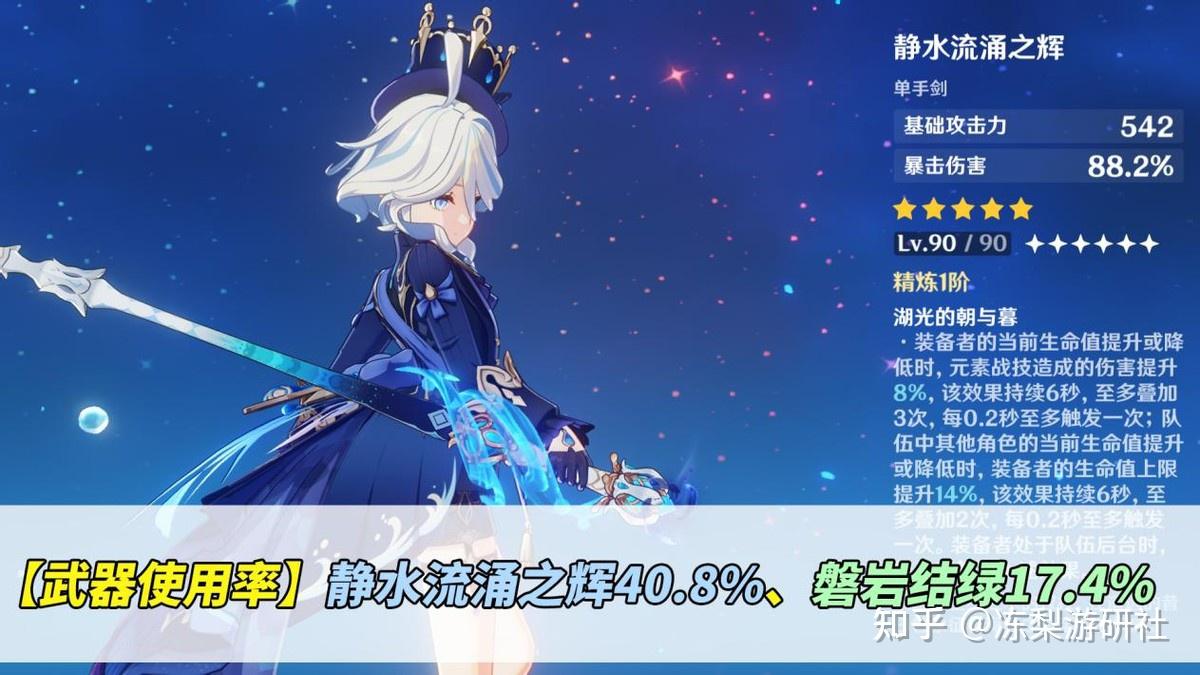 如何评价芙宁娜「人均一命」,超越雷夜和那维莱特,成为原神平均命座数