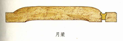 中国古建筑常识小集(二) - 知乎