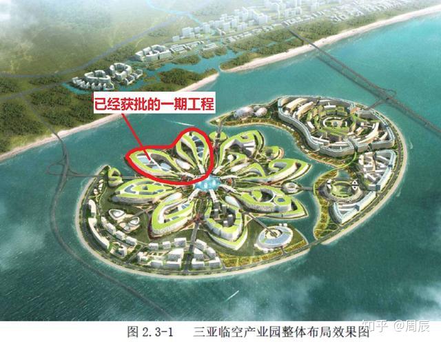 如何看待违反海洋环境保护法的三亚新机场莲花岛将拆除