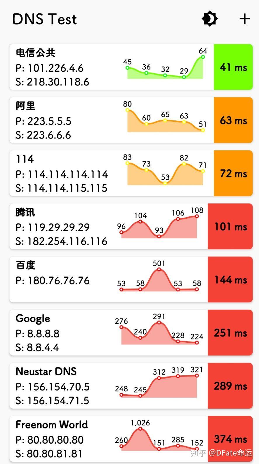 学习通数据进不去却能用wifi进为什么