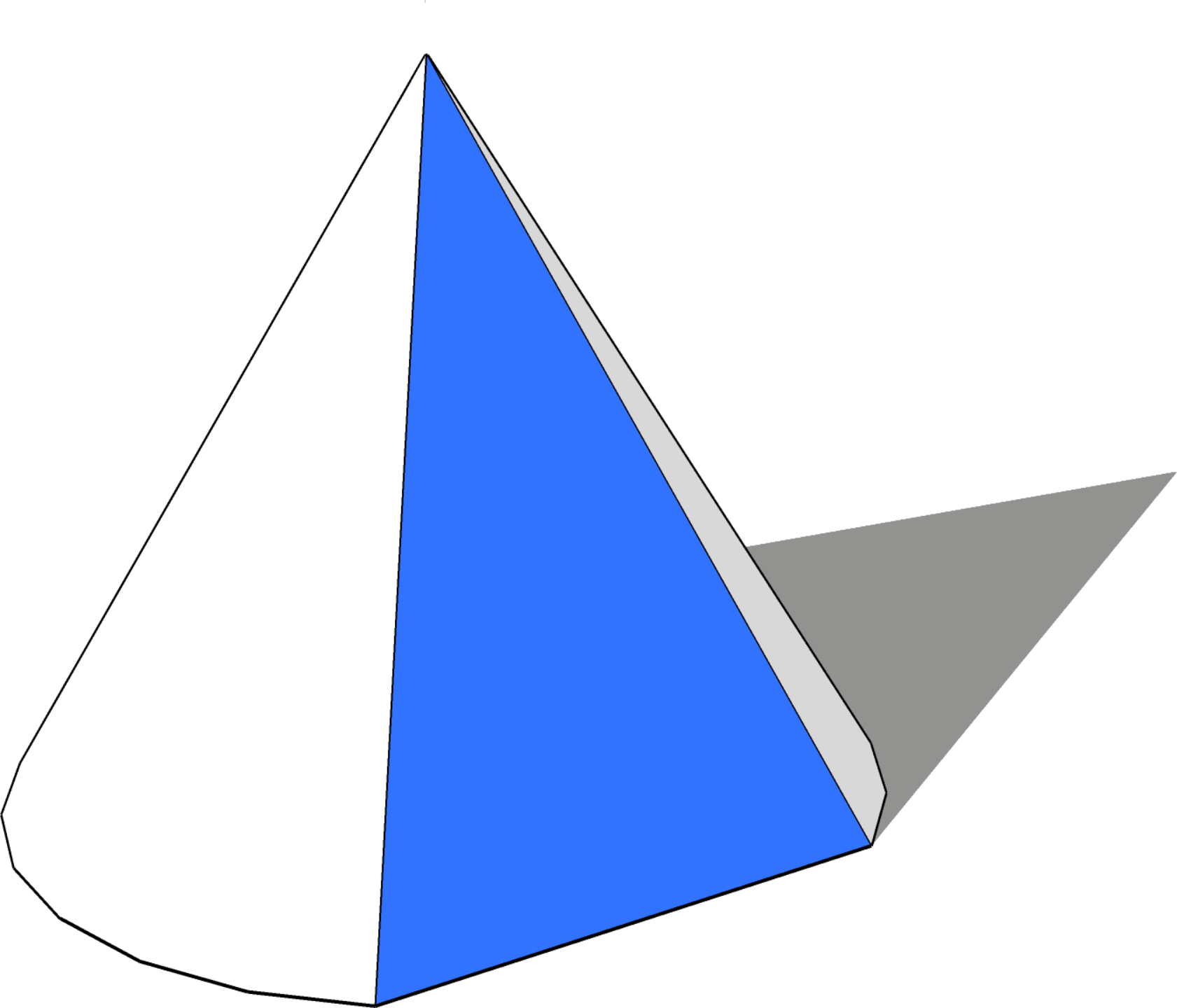 圆锥曲线有没有统一的方程? - 知乎