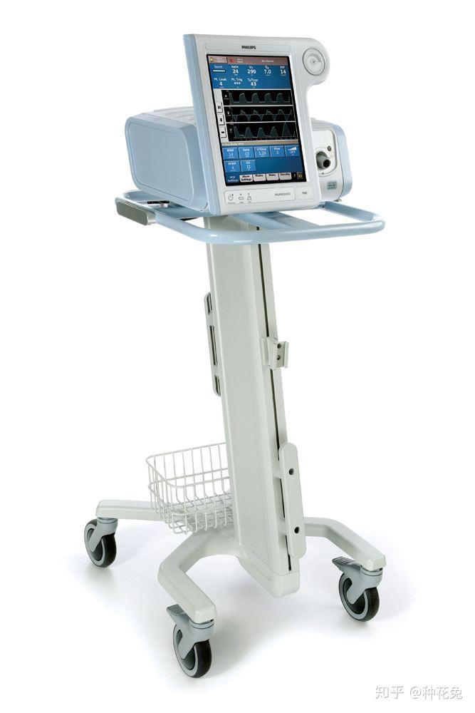 家用呼吸机品牌有哪些