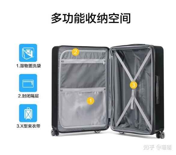 行李箱推荐性价比高,行李箱什么牌子好?外交官,地平线8号,90分,美旅和新秀丽行李箱拉杆箱推荐 - 知乎