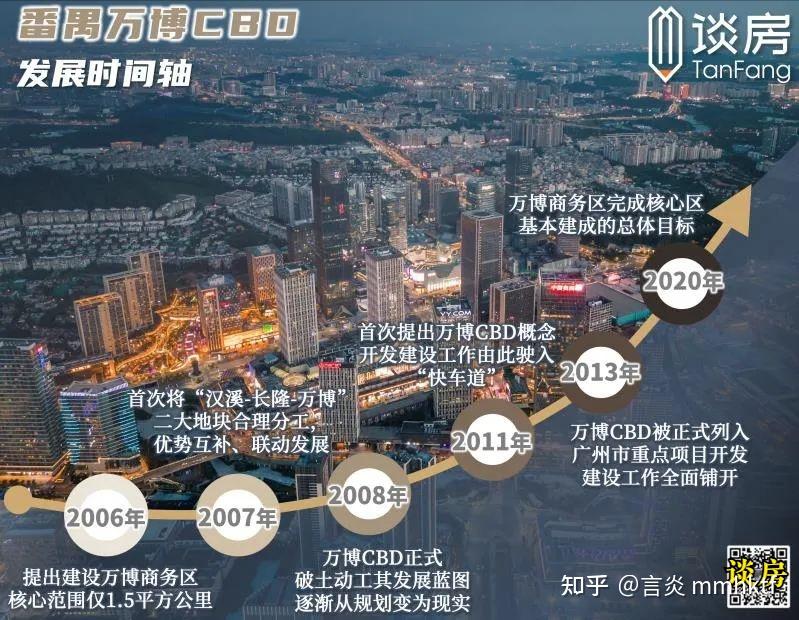广州向南打开新局面,世界看长隆万博第一眼是谁? - 知乎