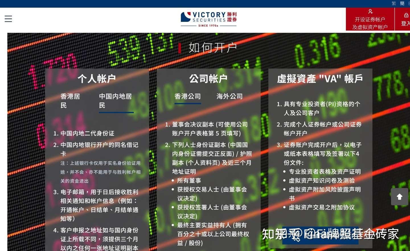 起底香港虚拟资产合规持牌公司现状:6家虚拟资产交易所【7号牌/VASP】，11家虚拟资产管理公司【VA 9号牌】 - 知乎