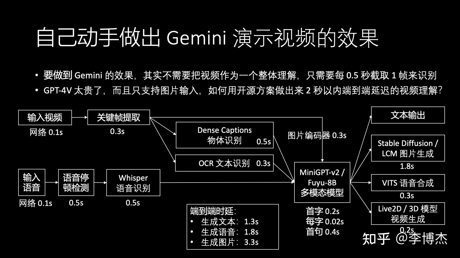 生成式 AI 的发展方向,应当是 Chat 还是 Agent?