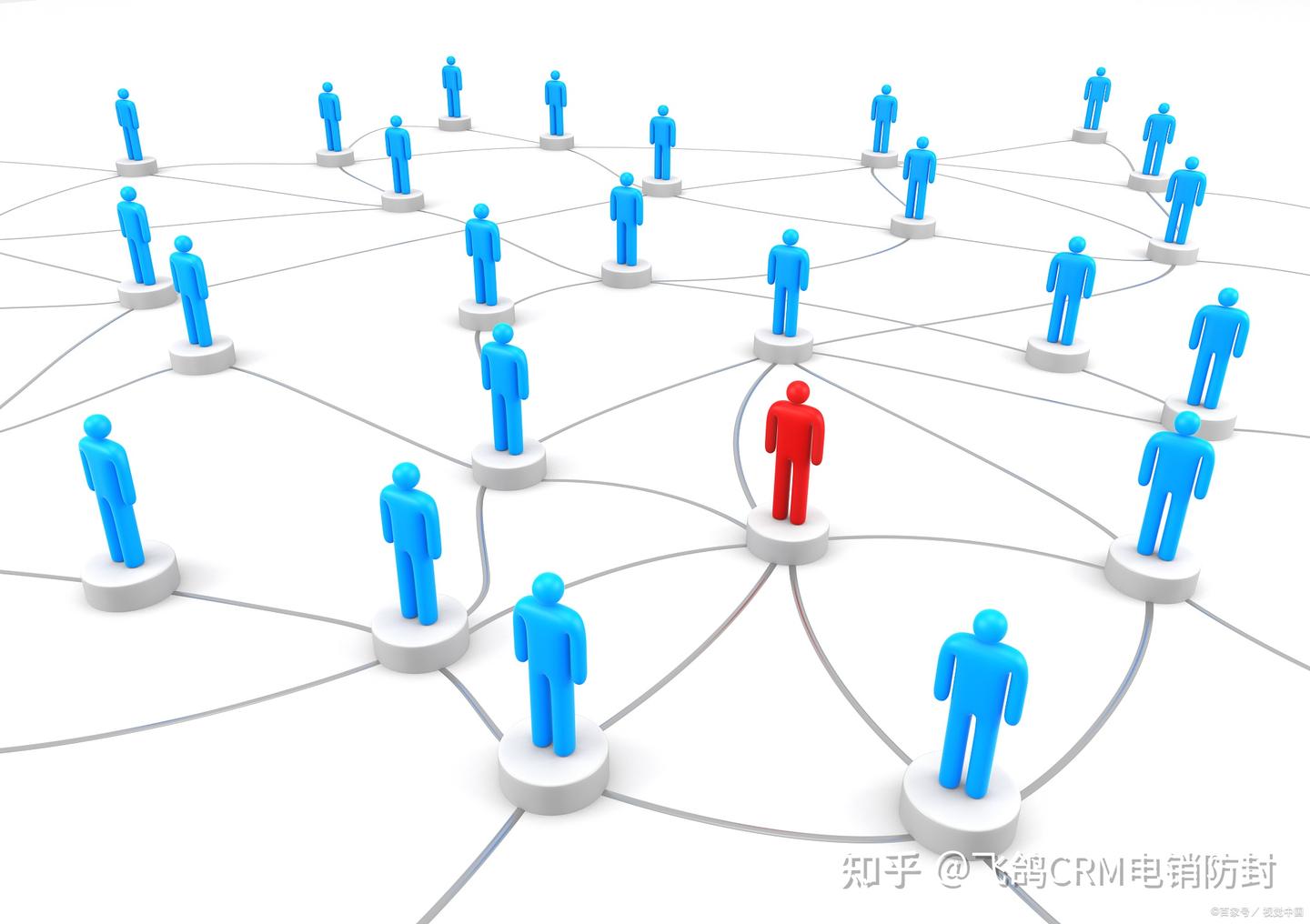 SIP线路的工作原理 - 知乎