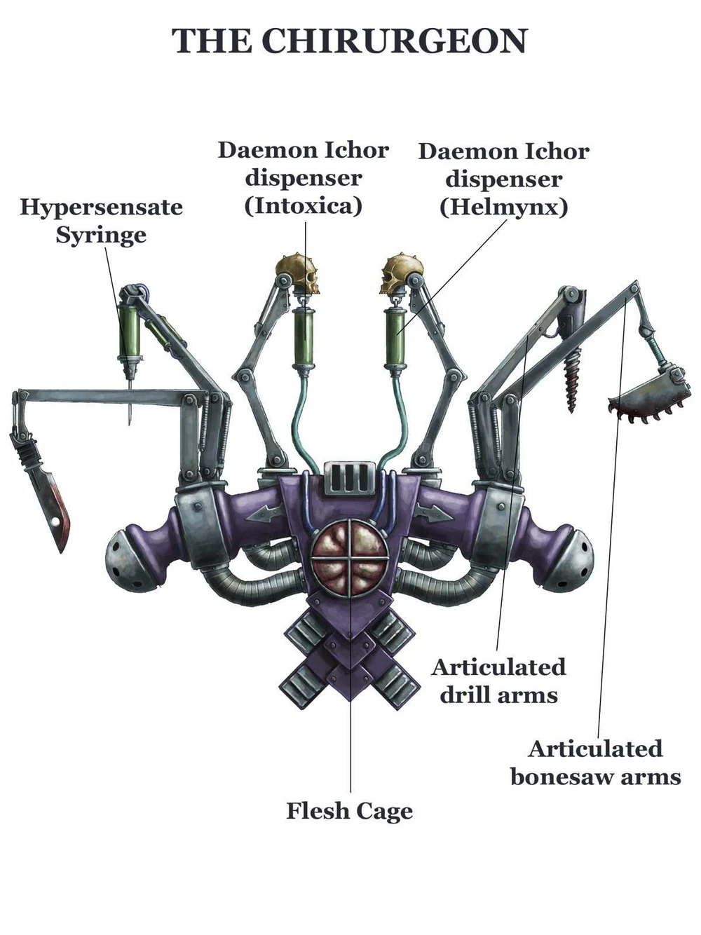 战锤40k·基因之父]（十一）混沌星际战士（3） - 知乎