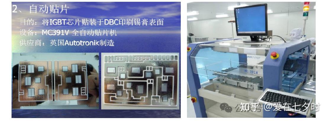 半导体IGBT模块封装工艺流程的详解； - 知乎