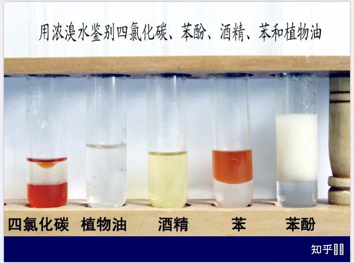溴的苯溶液是什么颜色的? - 知乎