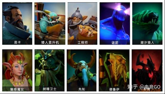 刀塔自走棋阵容推荐最新版(刀塔自走棋玩法(《刀塔自走棋》怎么玩?)) 第163张 刀塔自走棋阵容推荐最新版(刀塔自走棋玩法(《刀塔自走棋》怎么玩?)) 第163张
