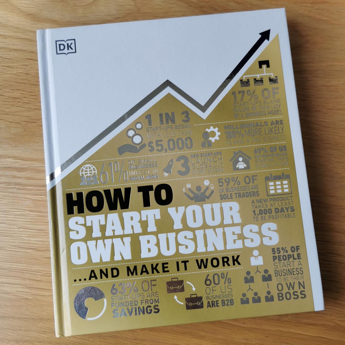 【读英文原版书】【Book 168】【DK】How to Start Your Own Business - 知乎