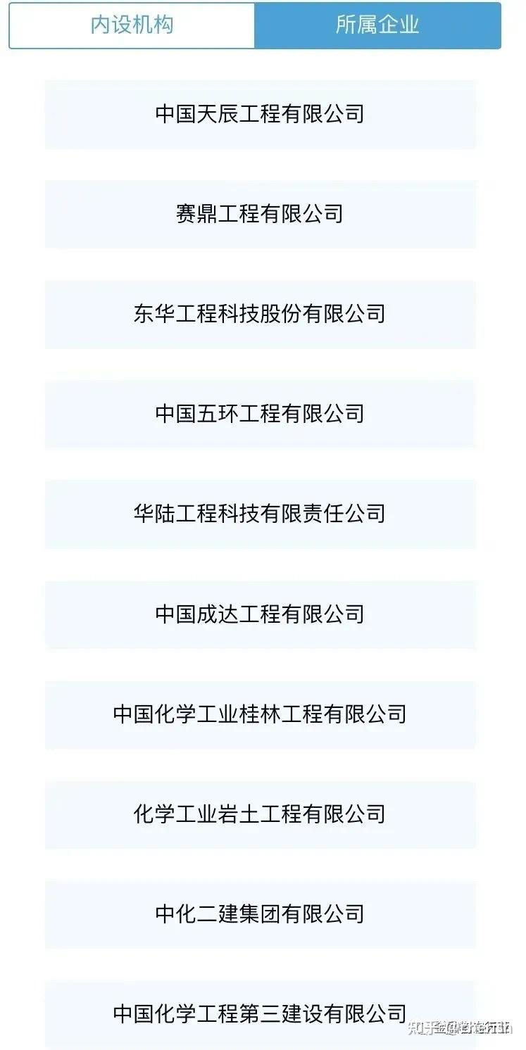 八大建筑央企详解，及子公司完整名录 - 知乎