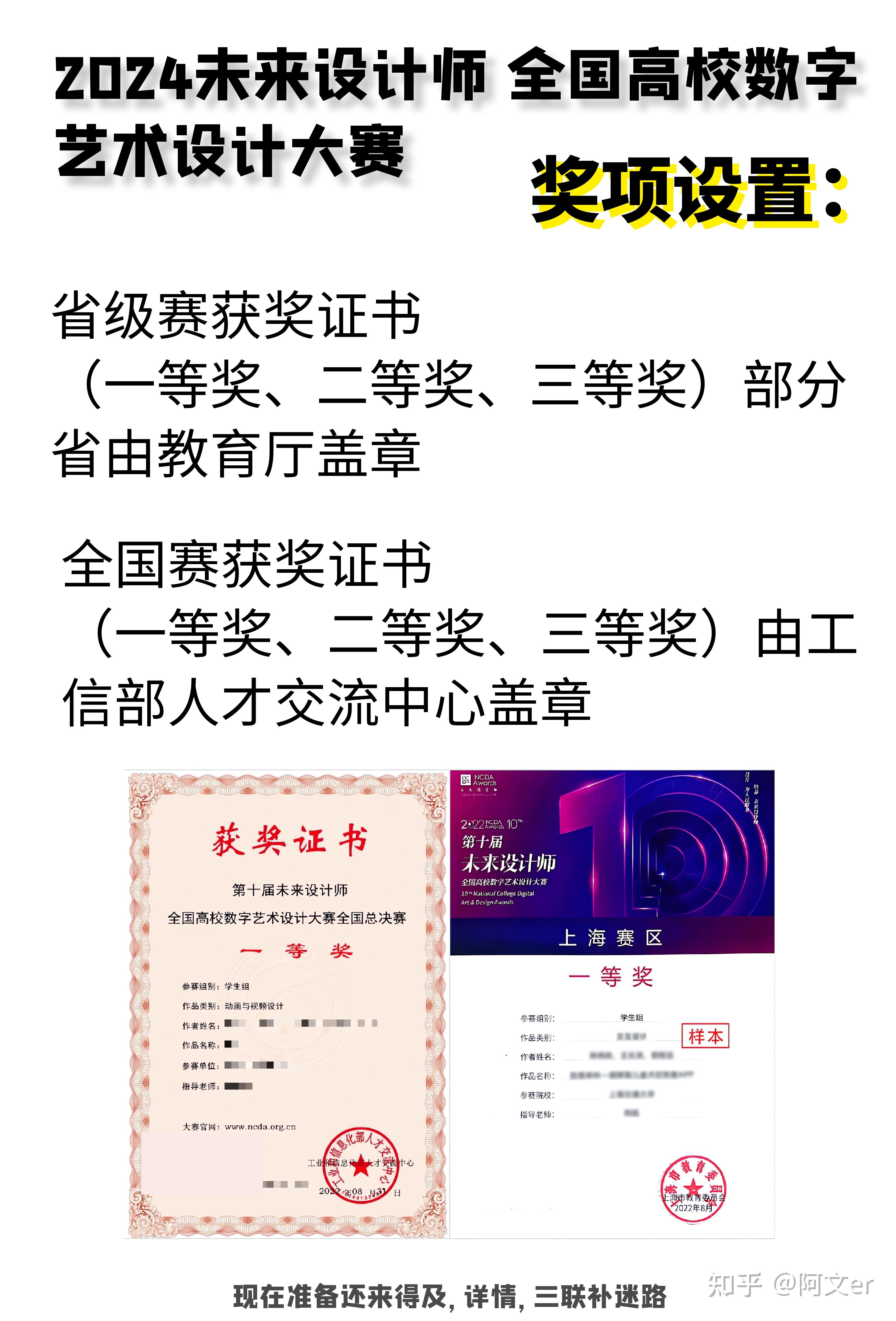保研好拿奖的国家级设计竞赛👉NCDA大赛 - 知乎