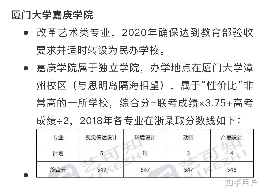 厦门大学嘉庚学院将如何转设?