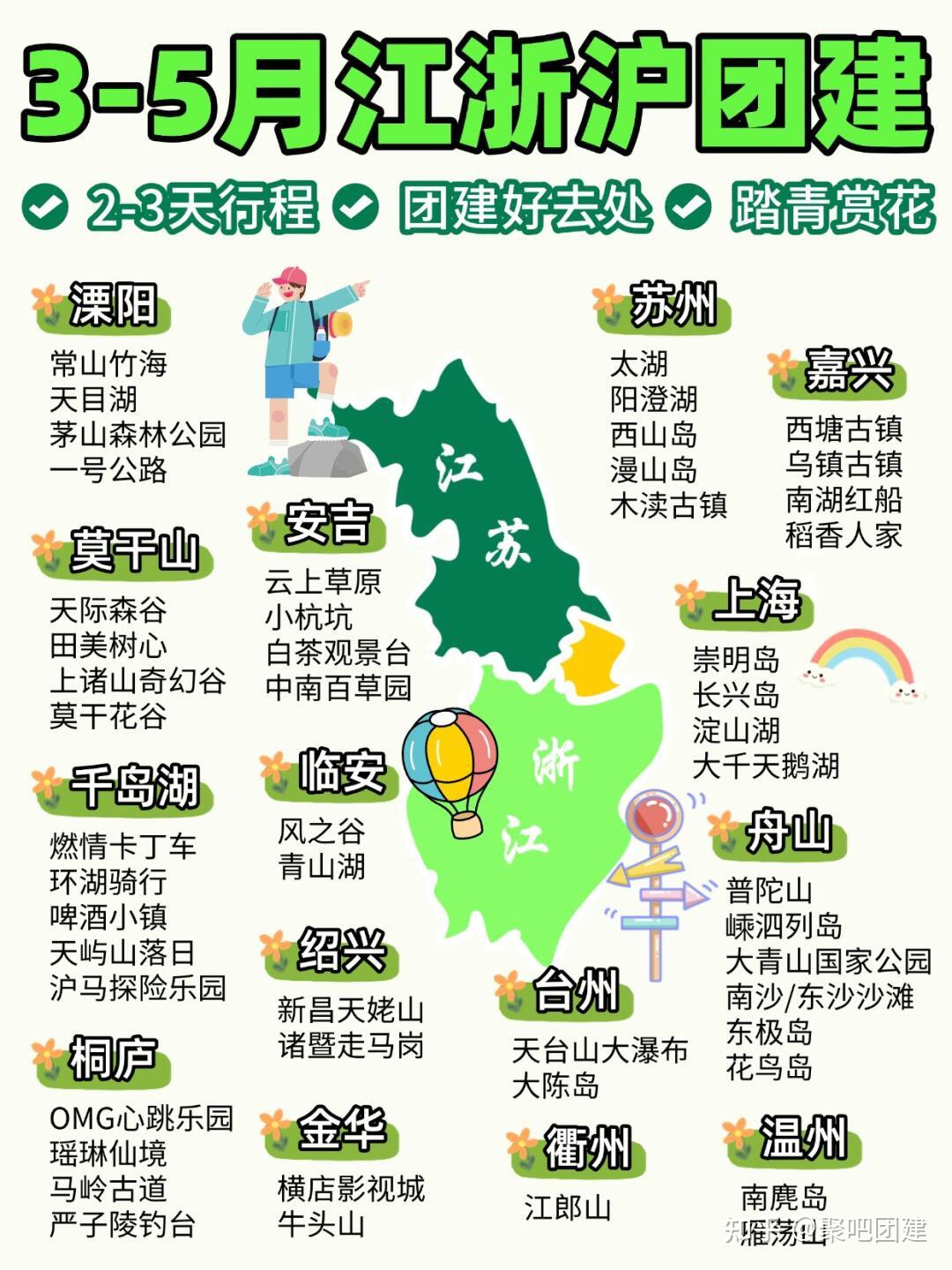 江浙沪周边团建方案我准备好了,2天1夜公司团建 - 知乎