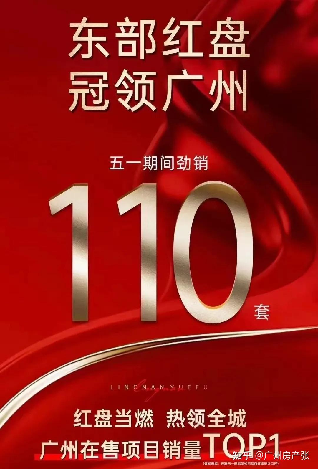 网签超4900套!你再怎么嫌,增城照样拿第一 - 知乎