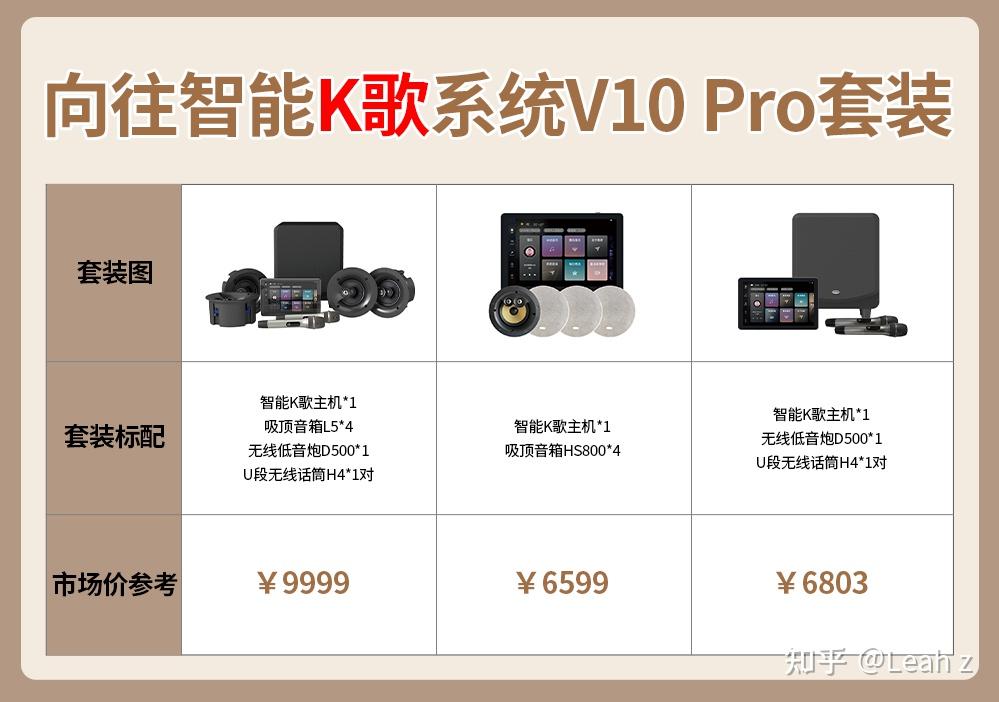 居家 K 歌自由天花板!向往智能 K 歌系统 V10 Pro 套装,把专业 KTV 搬进家