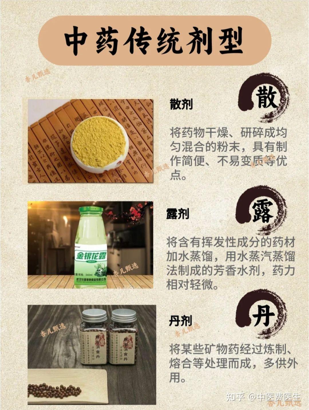 中药剂型的发展和分类 - 知乎