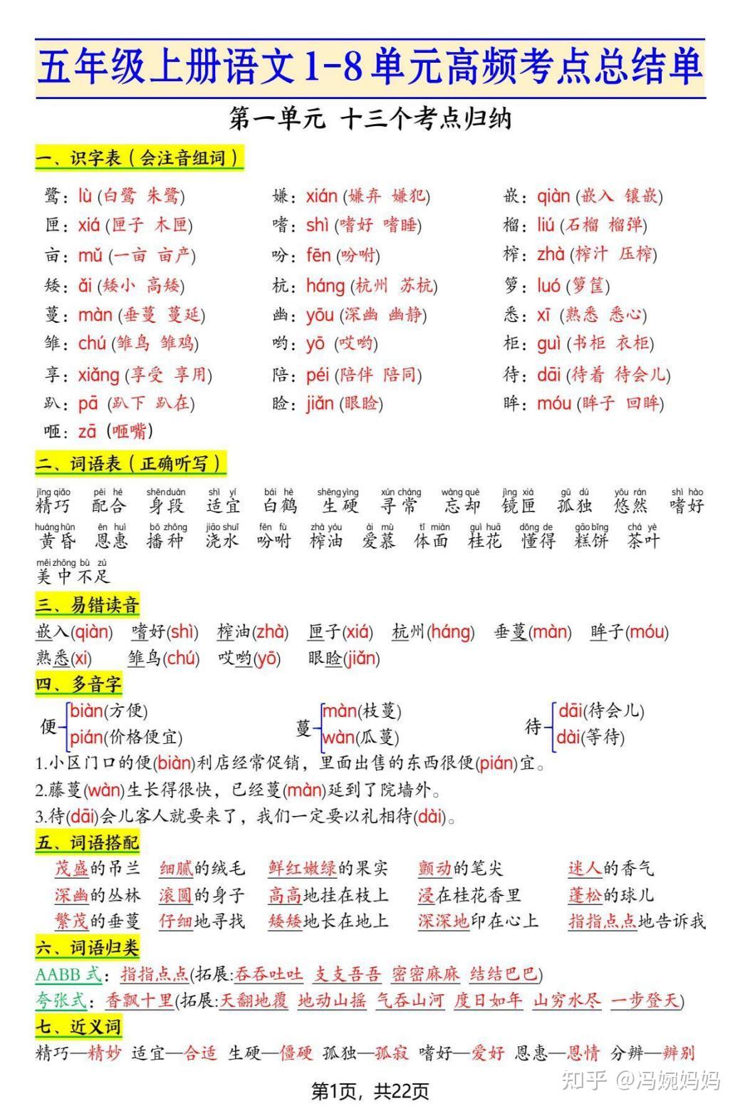 五年级上册语文期末复习1-8单元必背考点;电子版可打印 - 知乎