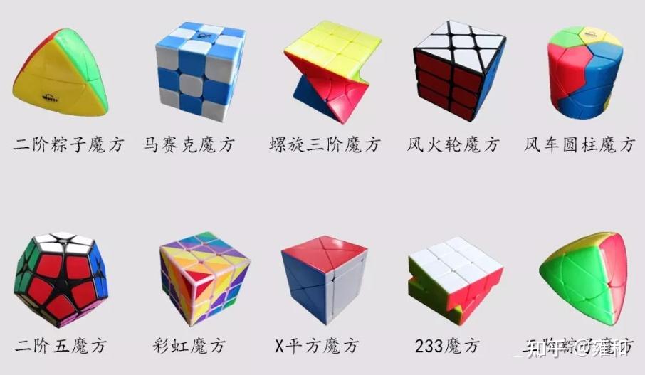 如果给魔方分一个级别,应该怎么循序渐进? - 知乎