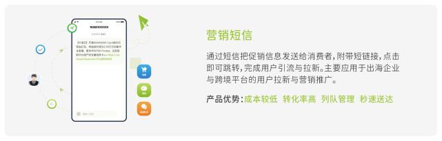 短信群发销售好做吗知乎文章怎么写 短信群发销售好做吗知乎文章怎么写