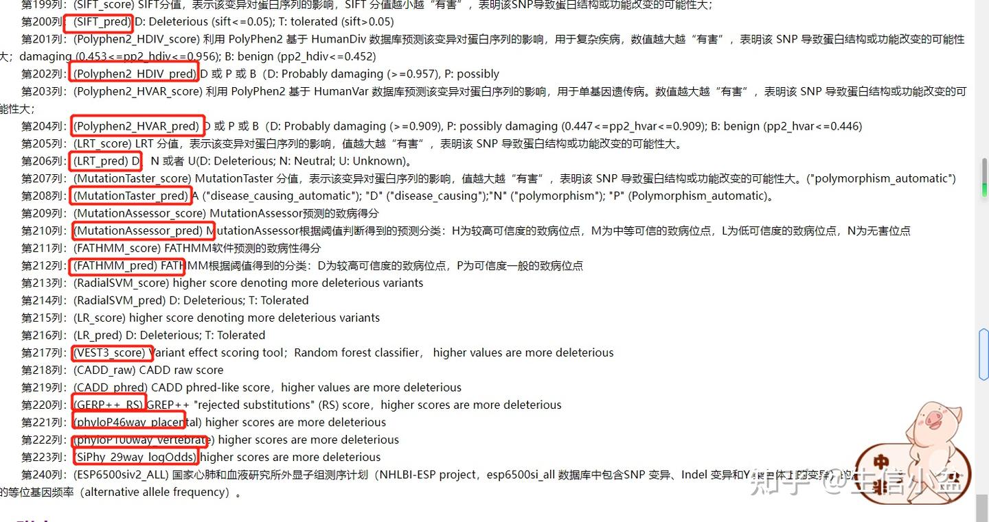 revel突变变异检测分析 - 知乎