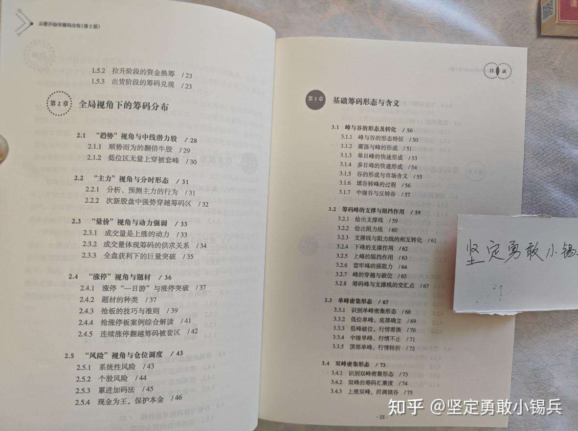 【读过才推荐系列】炒股精选40本书籍——买书学习花钱强过无知炒股亏钱 - 知乎