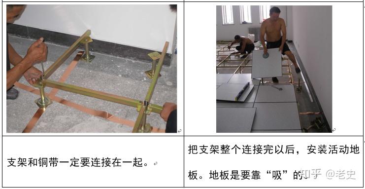 防静电活动地板施工工艺 - 知乎