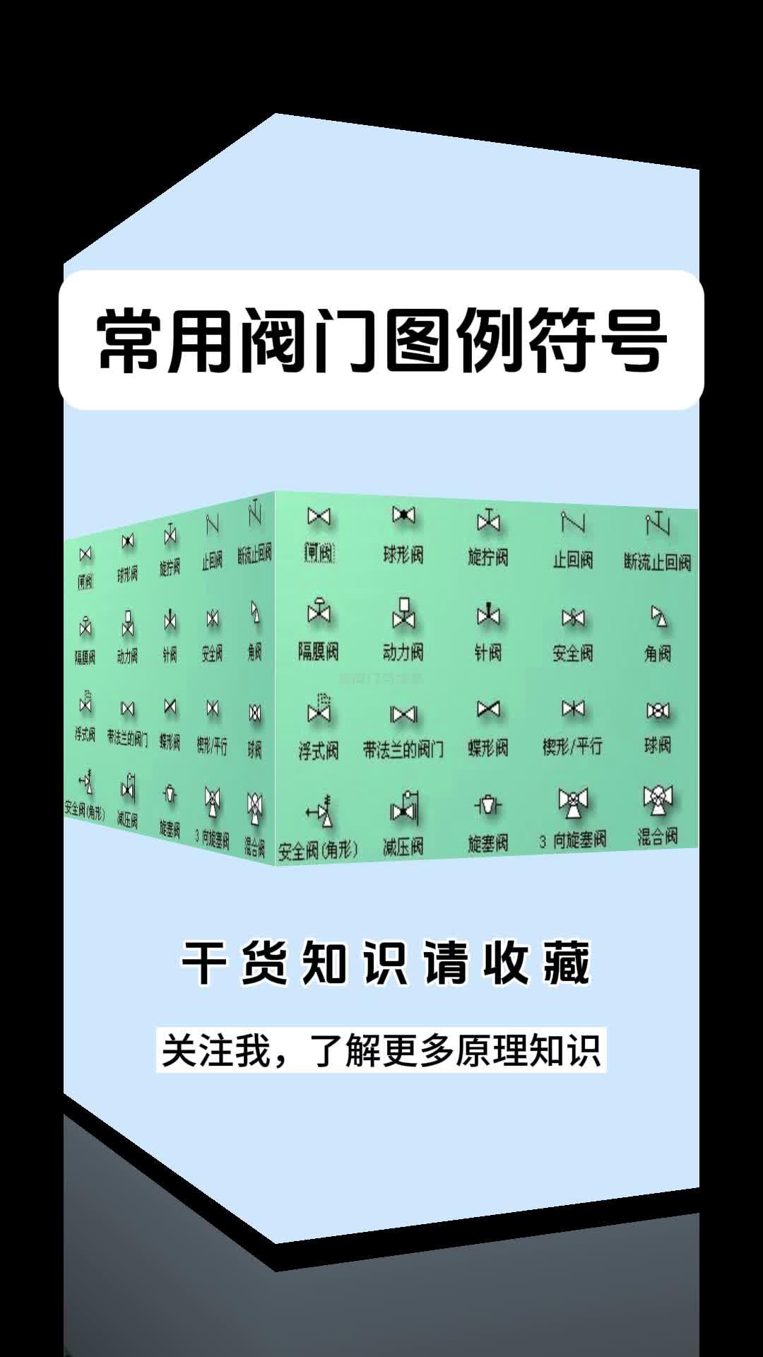 常用阀门图例符号