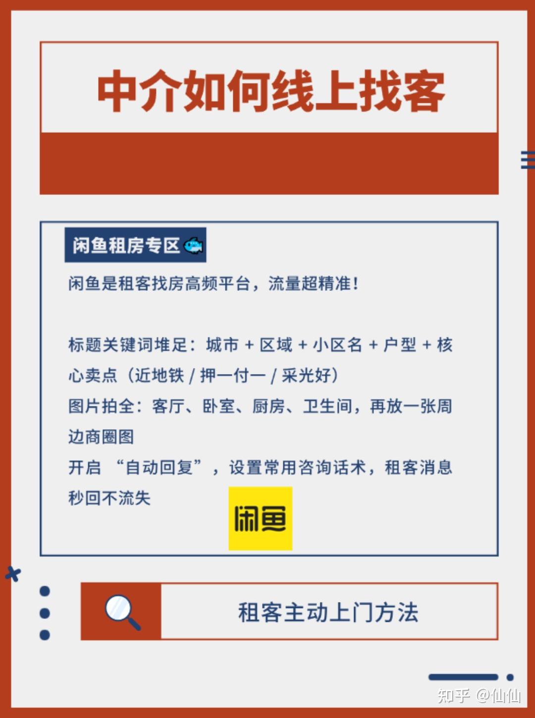 租房中介获客密码:精准引流,高效转化 - 知乎
