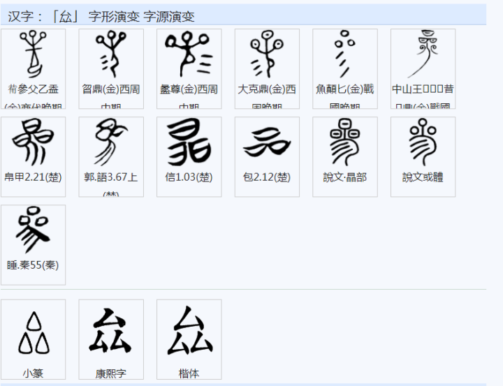 厶、厷、厸、厹、厺、厼、厽读什么?意义是什么? - 知乎
