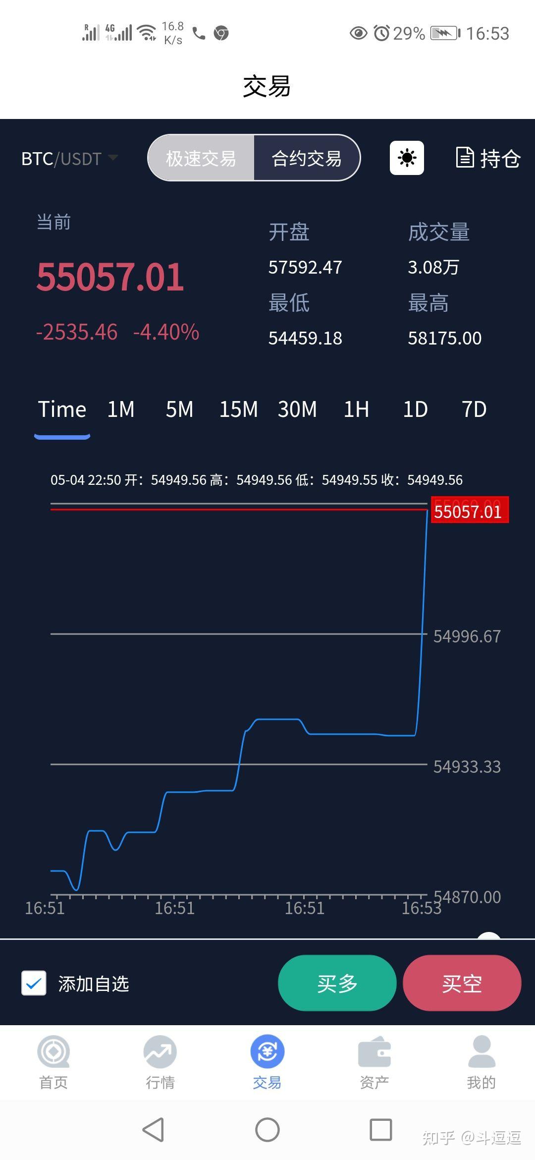 关于致富投资软件是正规软件吗知乎的信息