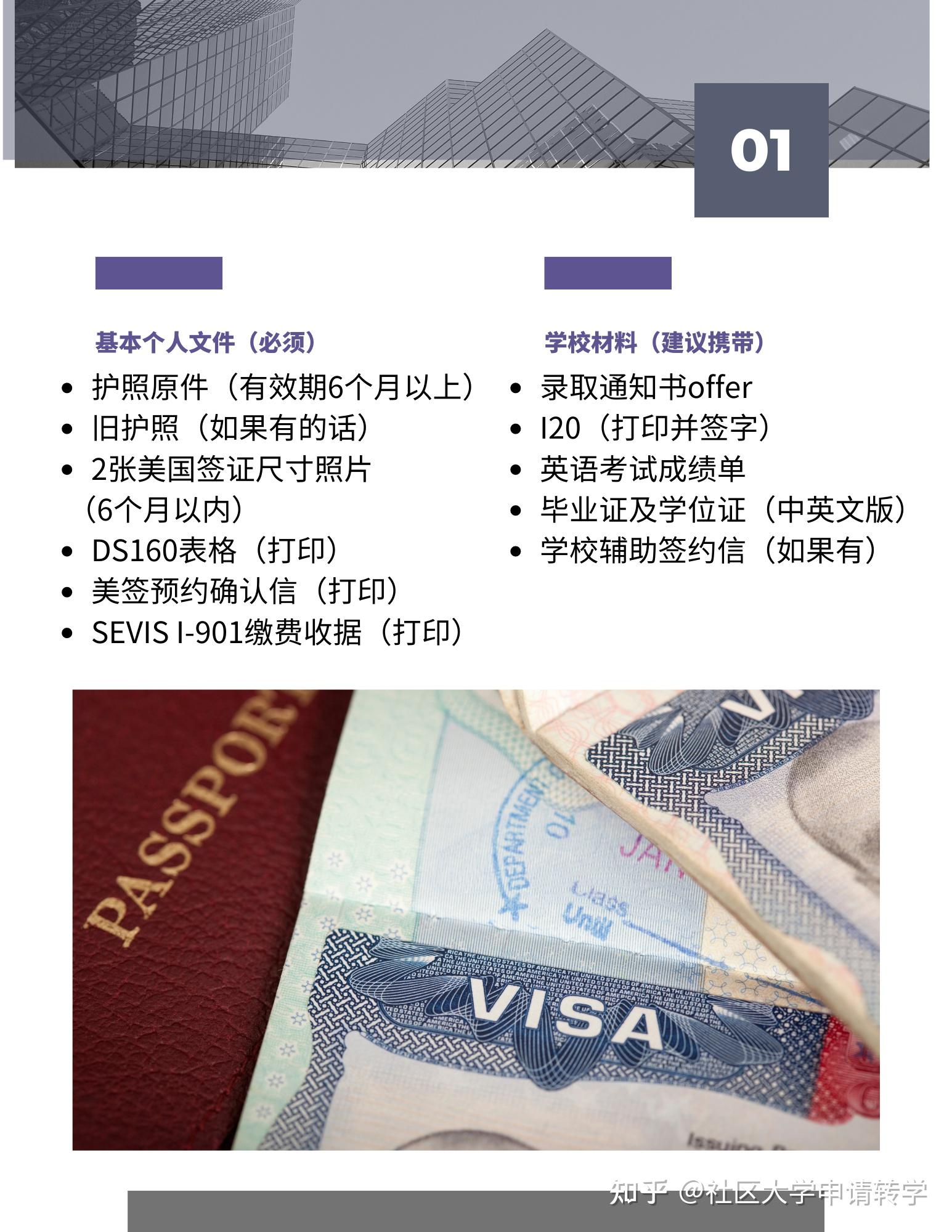 美国f1签证?