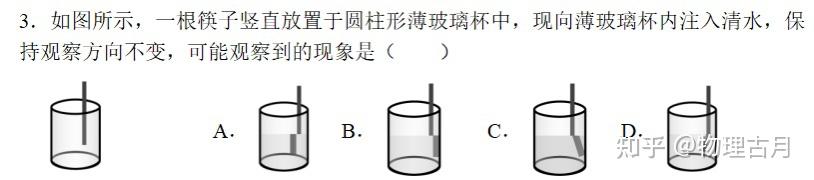 高考物理重要知识点辨析筷子在水中折射现象两种情况讨论