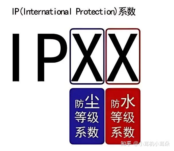 耳夹式耳机才是适合健身通勤的耳机,高性价比耳夹式耳机盘点