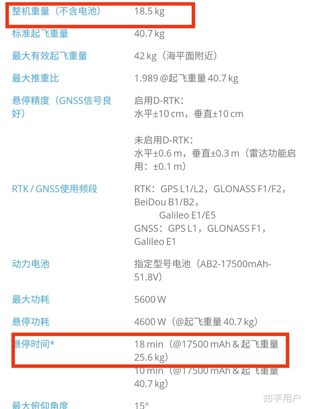 请问有知道大疆t16植保无人机电池(ab2-17500mah-51.