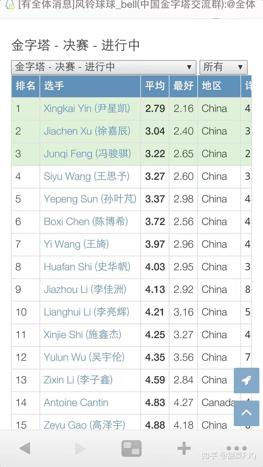 如何评价最强大脑第八季选手孙叶芃