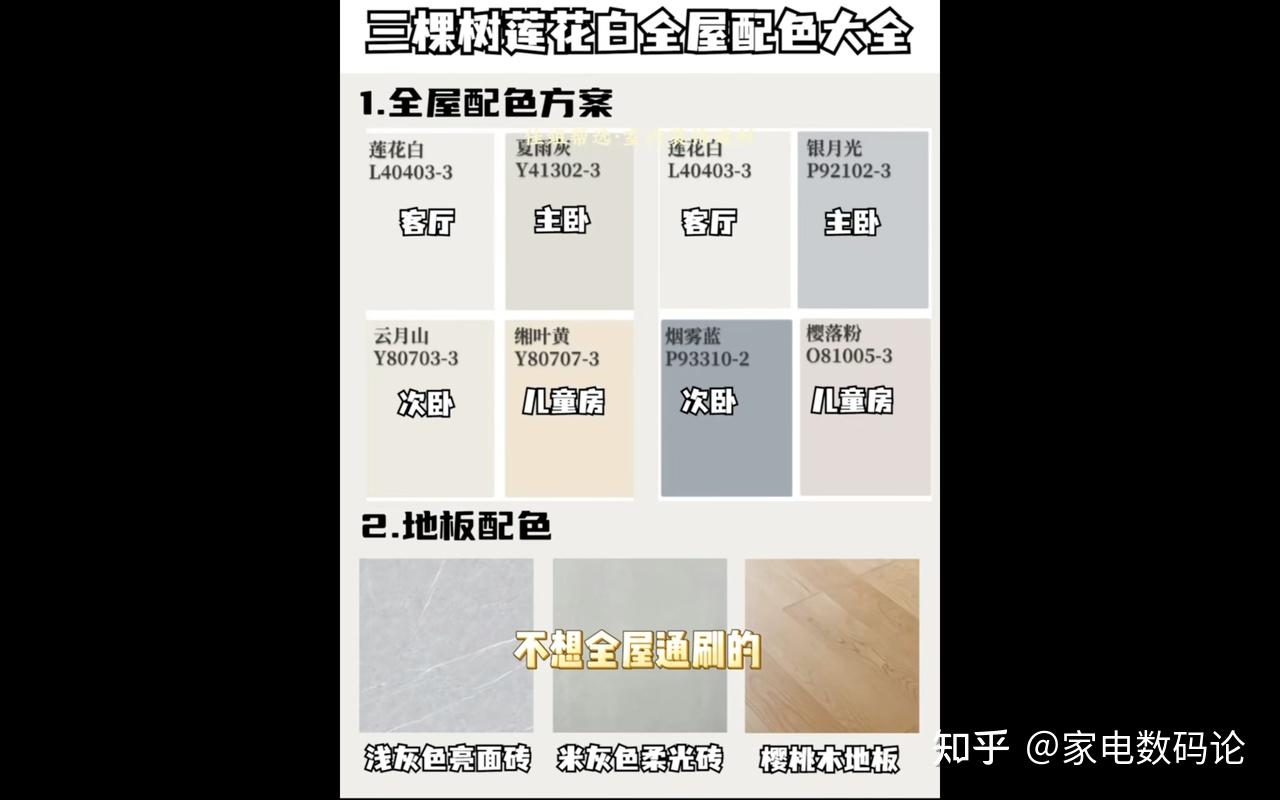 乳胶漆颜色怎么选择,菱花白,汝窑色,珍珠白,太空漫步,杏子灰纠结的头疼,是滚涂还是喷涂好? - 知乎