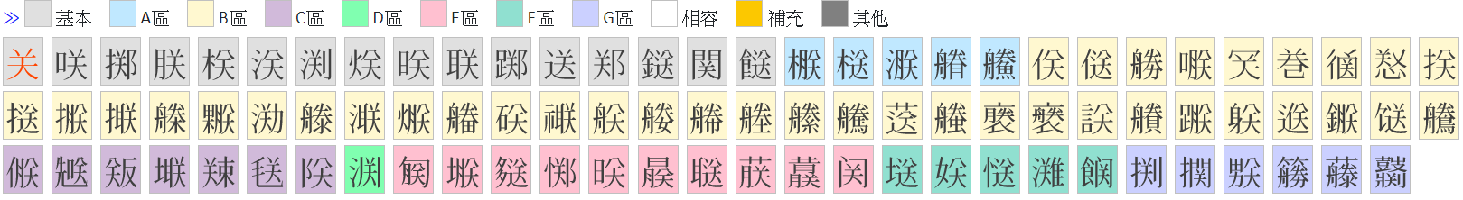 简体字当中的字形 关 是怎么来的，自古有之还是民间俗写？为什么可以替换關的中部和聯的右部？ - 知乎