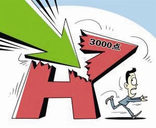 A股3000点保卫战再次打响,这次能守得住? - 知乎