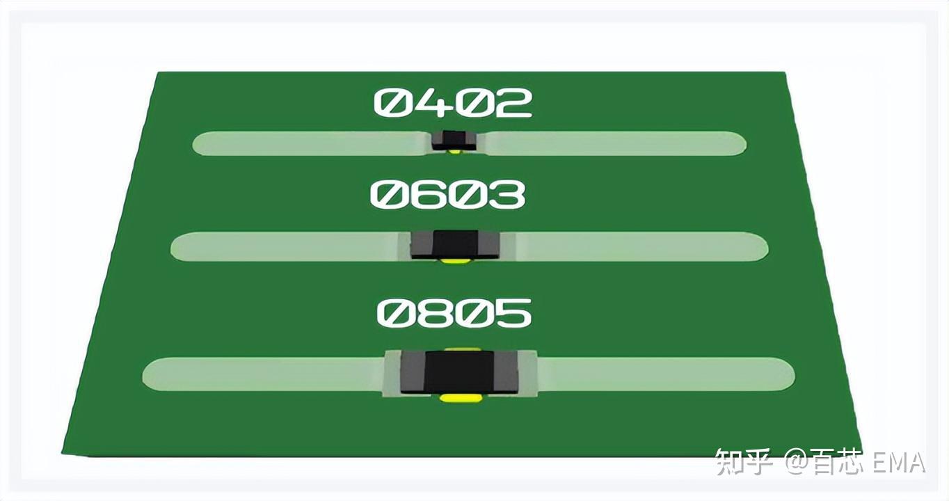 工程师必看:11 种最佳高速 PCB 布线技巧总结,图文 + 案例,通易懂 工程师必看:11 种最佳高速 PCB 布线技巧总结,图文 + 案例,通易懂