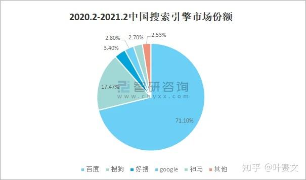 全网搜=全网搜剧多片源
