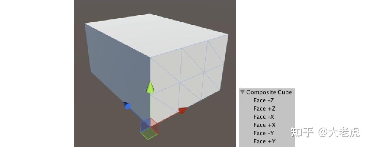 CatlikeCoding-Rounded Cube 圆角立方体 - 知乎