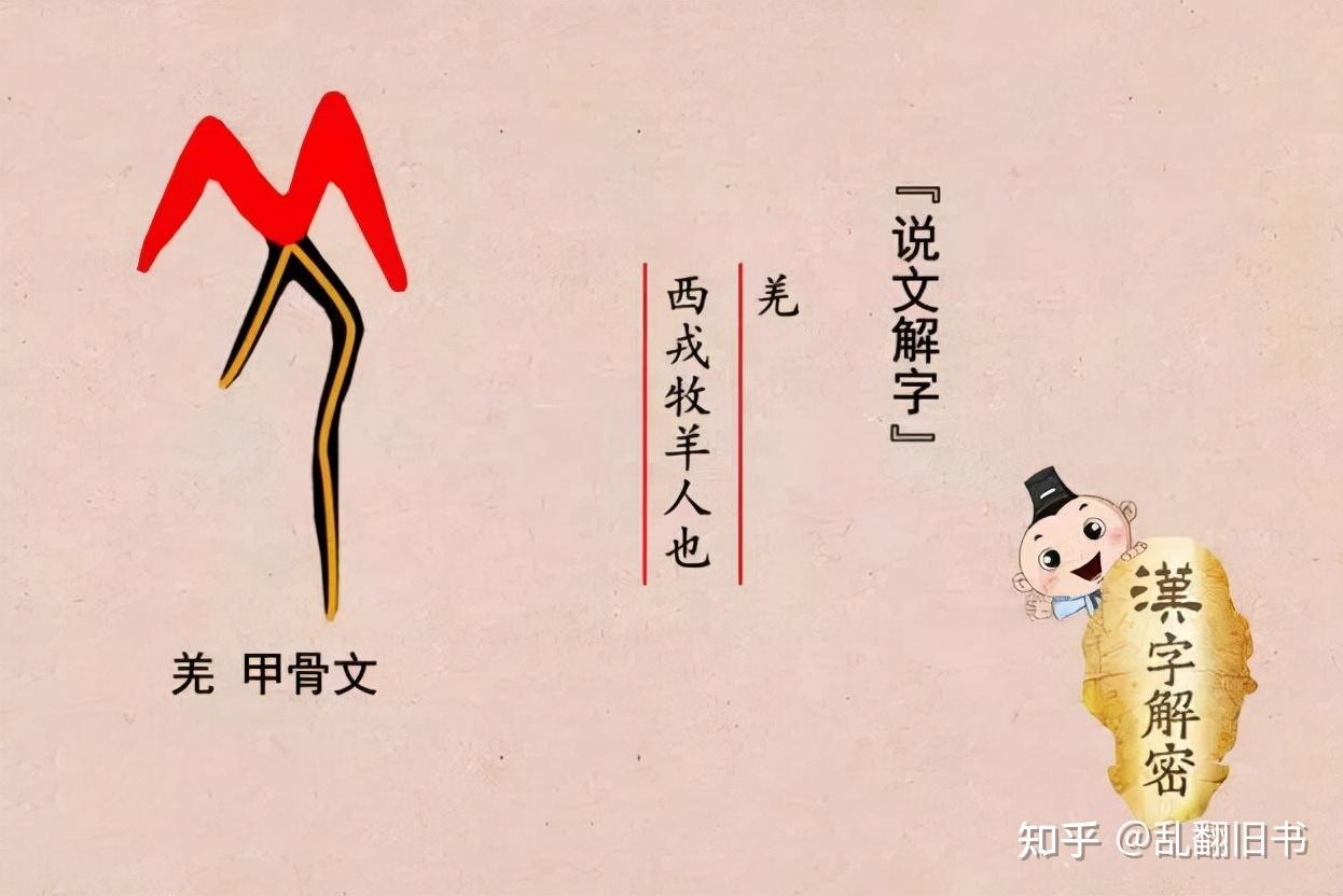 羌族和羌人什么关系?为什么说羌在汉藏之间?羌汉藏之间的关系 - 知乎